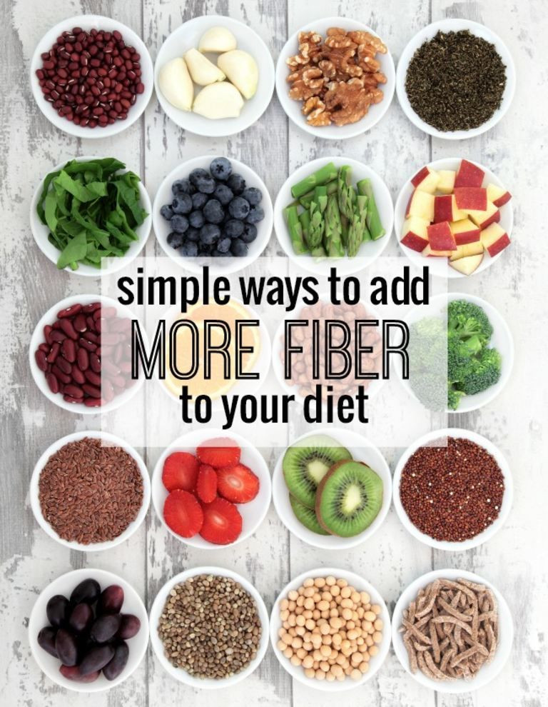 High Fiber Dog Food Recipes
 Five Simple Ways to Add More Fiber to Your Diet