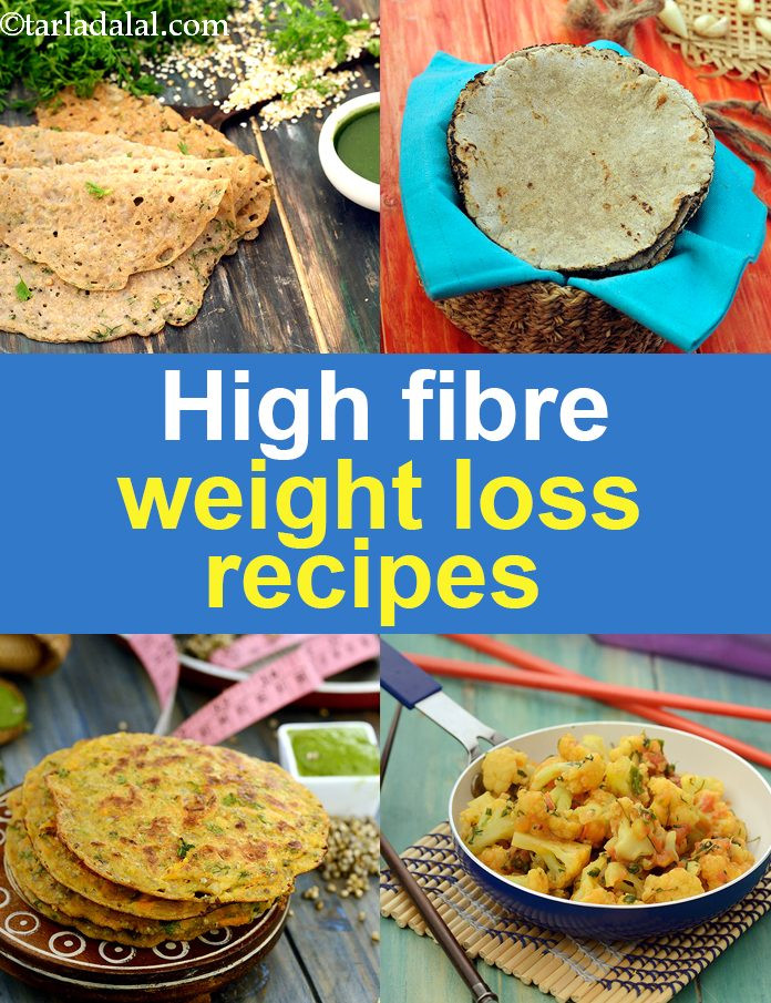 High Fiber Recipes For Weight Loss
 वजन घटाने के लिए फ़ाइबर युक्त फूड High Fiber Weight Loss