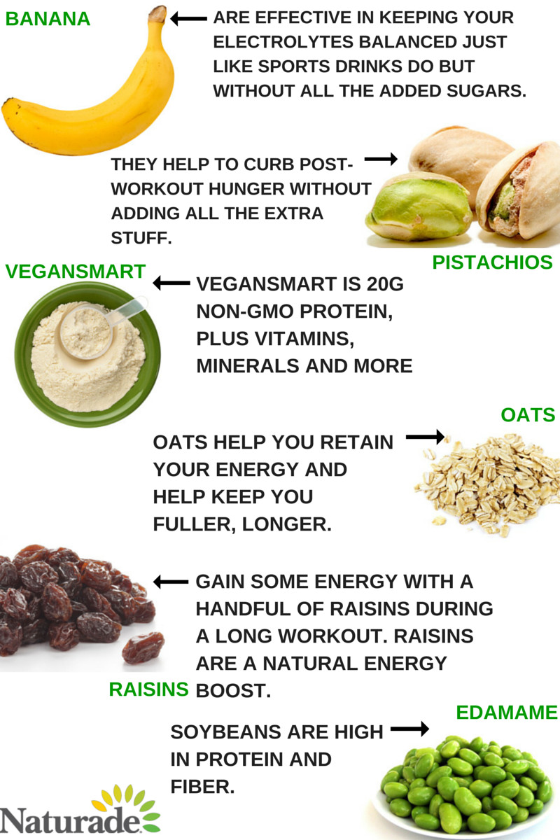 High Fiber Vegetarian Recipes
 6 Power Foods You Should Be Eating VeganSmart