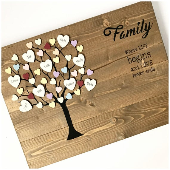 Holiday Gift Ideas For Families
 Family Christmas ts Family tree Family t ideas