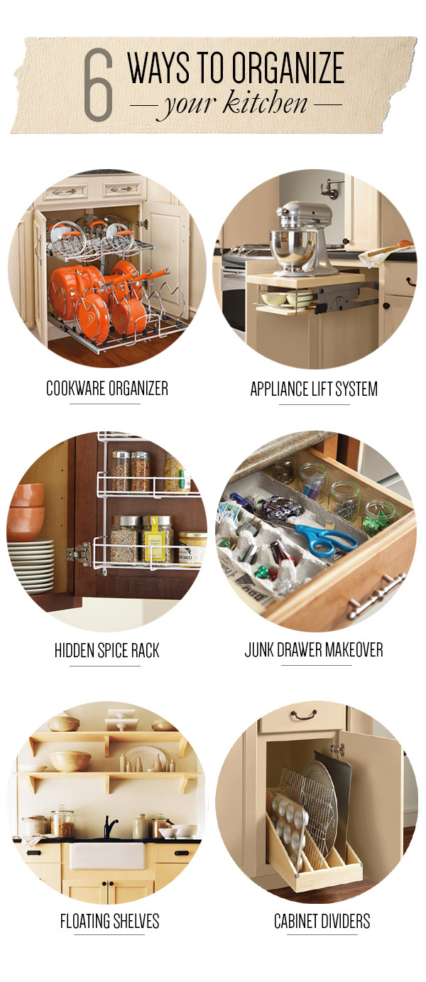 Home Depot Kitchen Organization
 Kitchen Storage Ideas The Home Depot