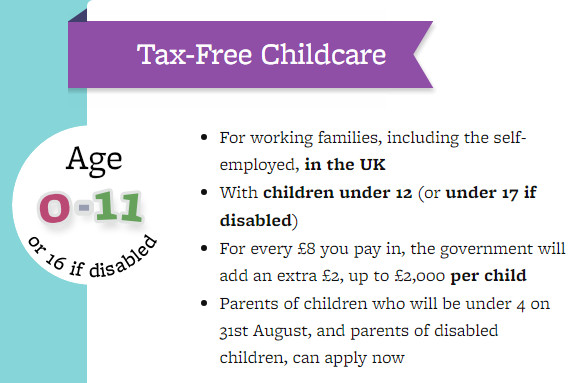 How Much Can A Parent Gift A Child Tax Free
 NICMA Tax Free Childcare What you need to know