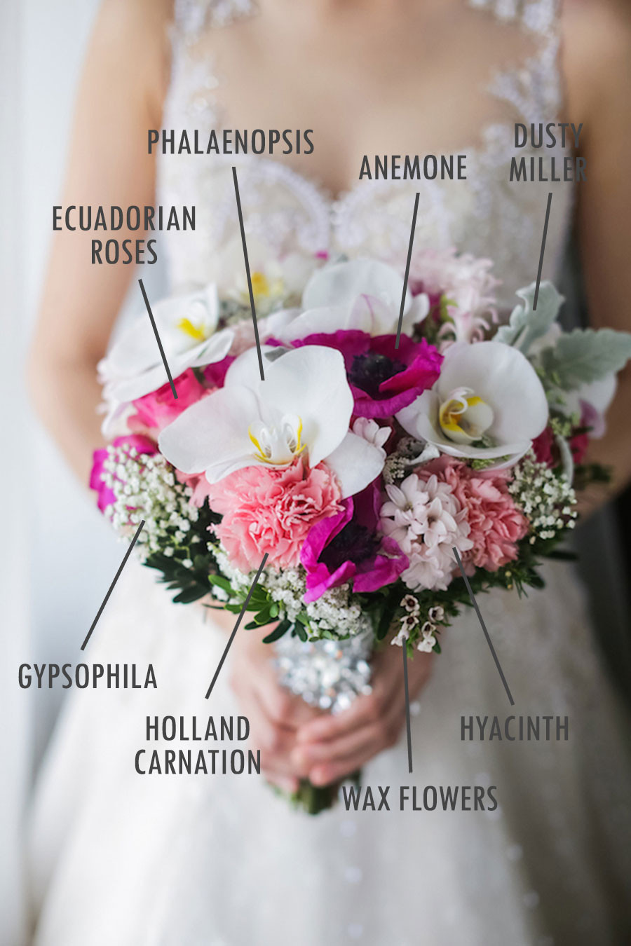 How Much Should Wedding Flowers Cost
 Ways to Save Money on Wedding Flowers The Petite Adventurer