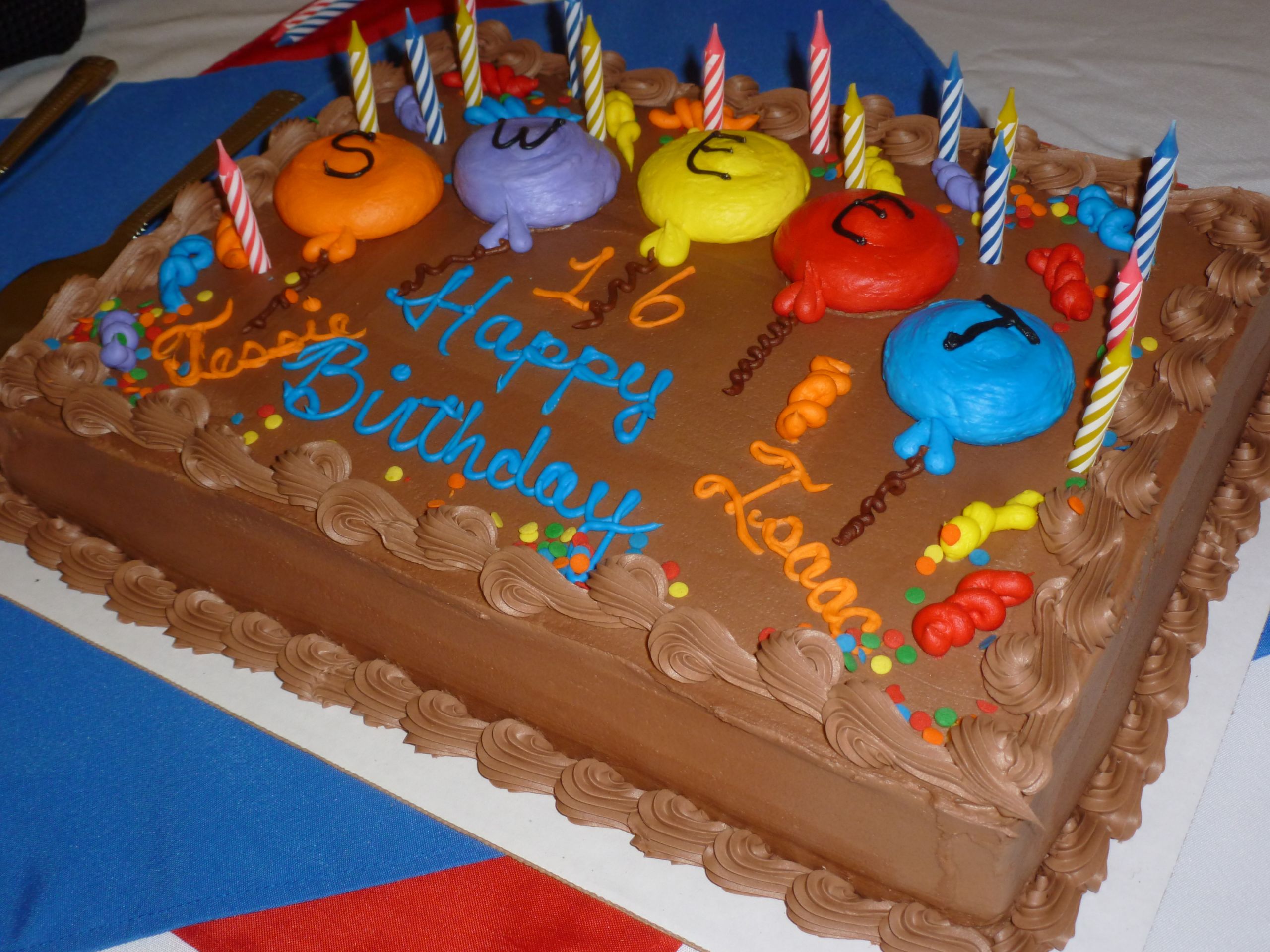 Ideas For 16Th Birthday Party
 February 2013 – Santiam Place s Blog