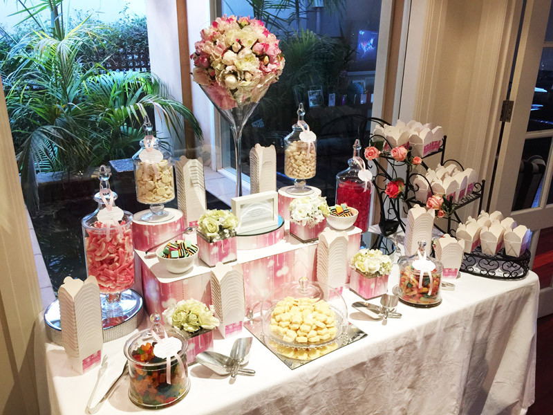 Ideas For 16Th Birthday Party
 16th Birthday Party Ideas The Candy Buffet pany