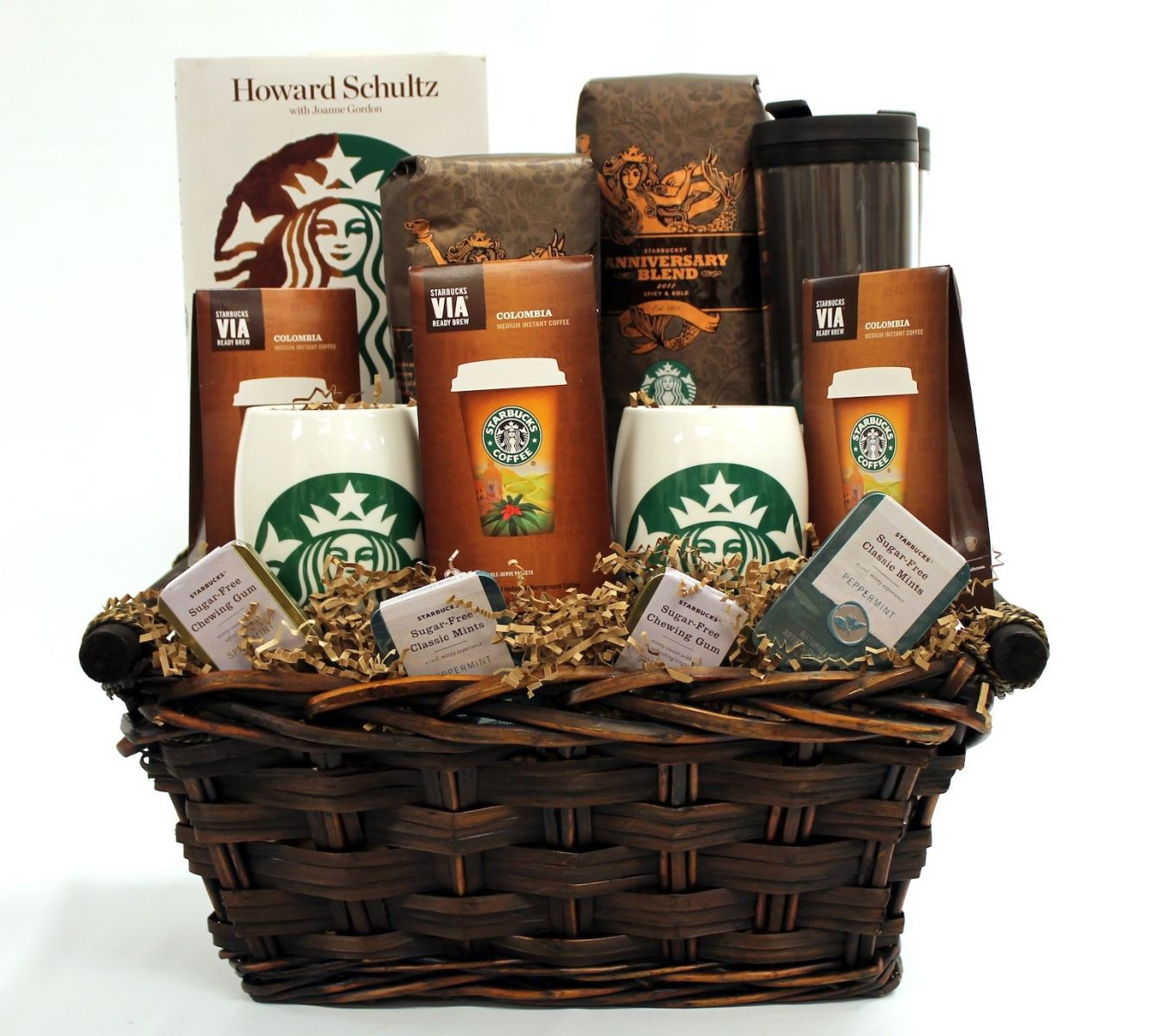 Ideas For Coffee Gift Basket
 Support the HR Profession by Donating a Basket for the