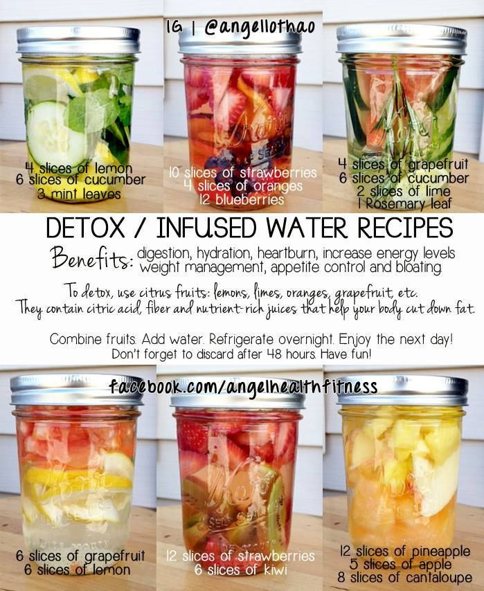 Infused Water Recipes For Weight Loss
 Detox infused water recipes – Recipes for Diabetes Weight