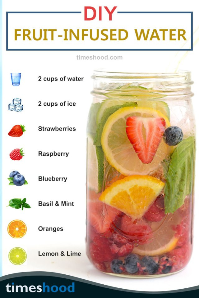 Infused Water Recipes For Weight Loss
 Homemade Fruit Infused Water – 6 DIY Detox Water Recipes