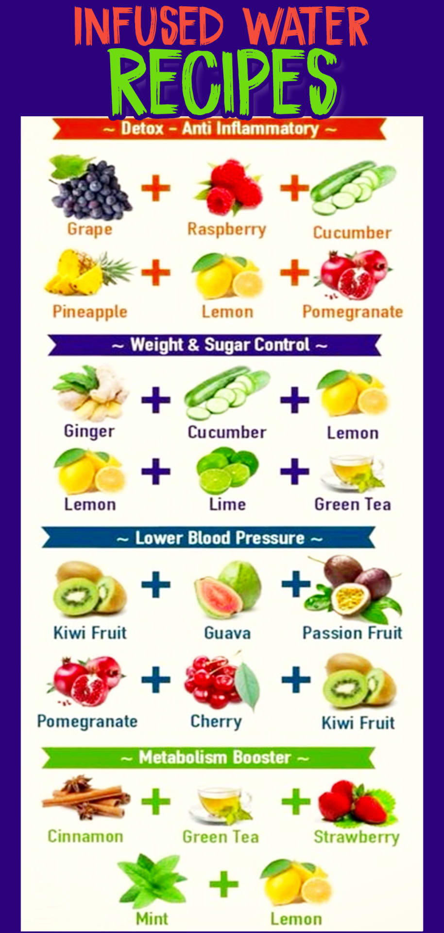 Infused Water Recipes For Weight Loss
 Infused Water Recipes and Benefits How To Make Fruit