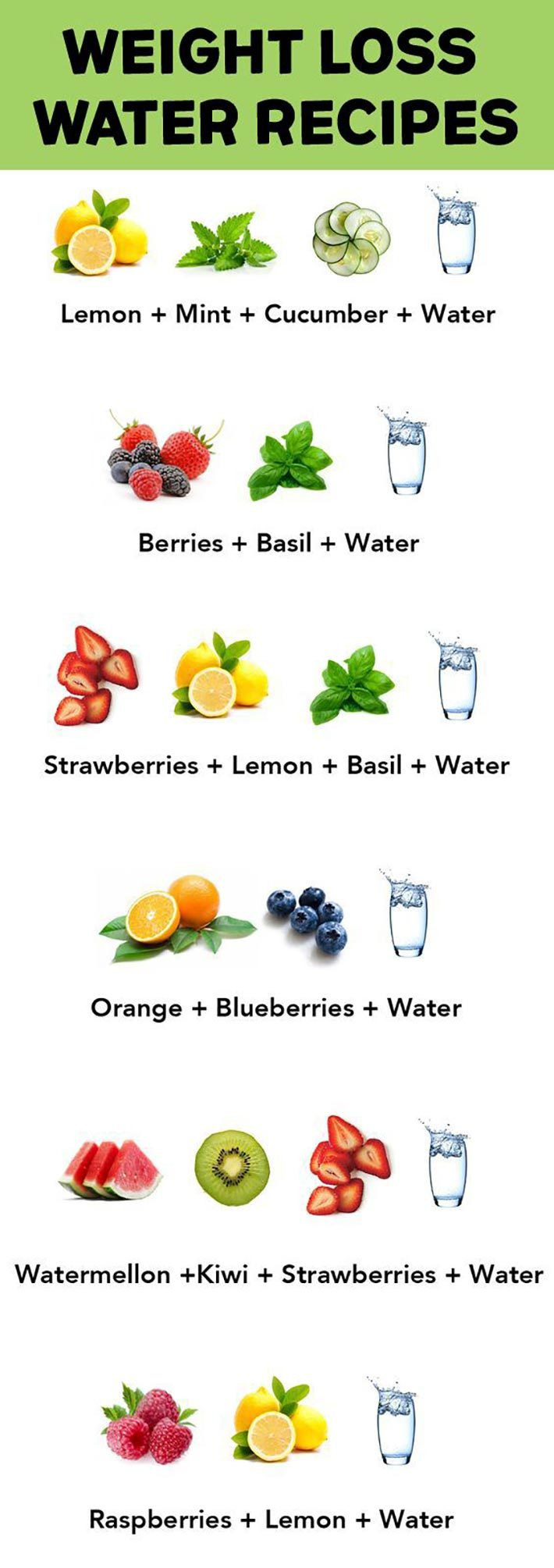 Infused Water Recipes For Weight Loss
 Fruit Water Refreshing Summer Drinks For Detox And Weight