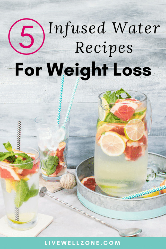 Infused Water Recipes For Weight Loss
 5 Infused Water Recipes For Weight Loss – Live Well Zone