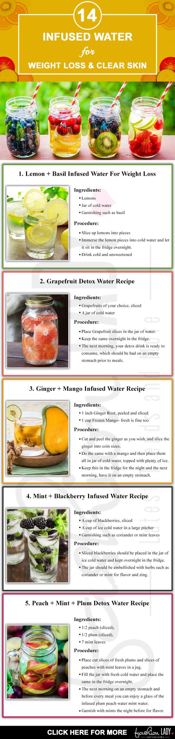 Infused Water Recipes For Weight Loss
 Benefits Infused Water For Weight Loss
