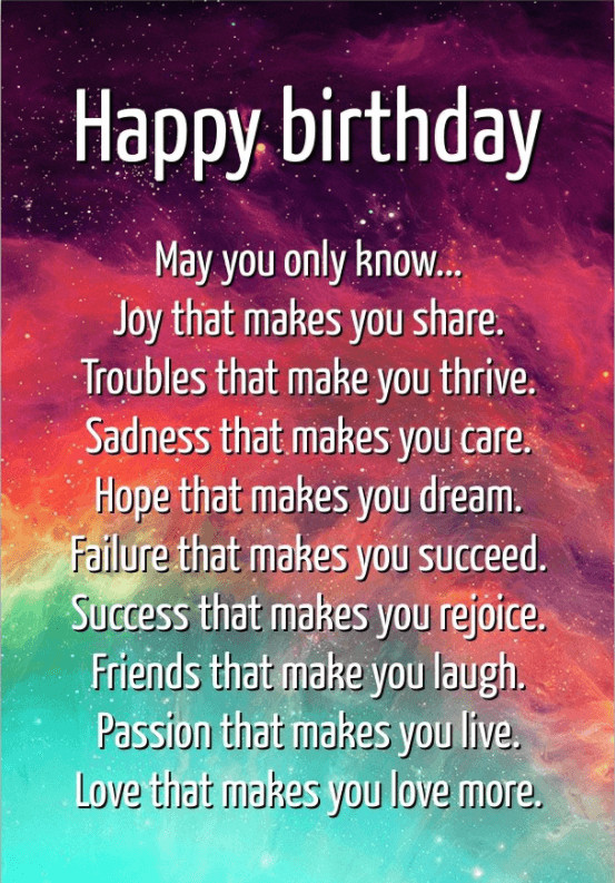 Inspirational Birthday Quotes
 65 Best Encouraging Birthday Wishes and Famous Quotes