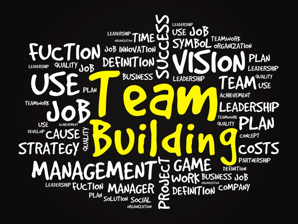 Inspirational Team Building Quotes
 Team Building Quotes For Employees QuotesGram