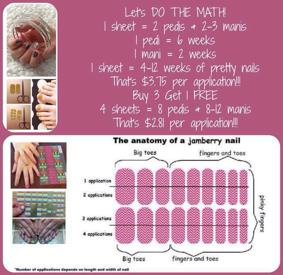 Jamberry Nail Art Studio Cost
 Let s do the math At $15 sheet Jamberry is a super cost