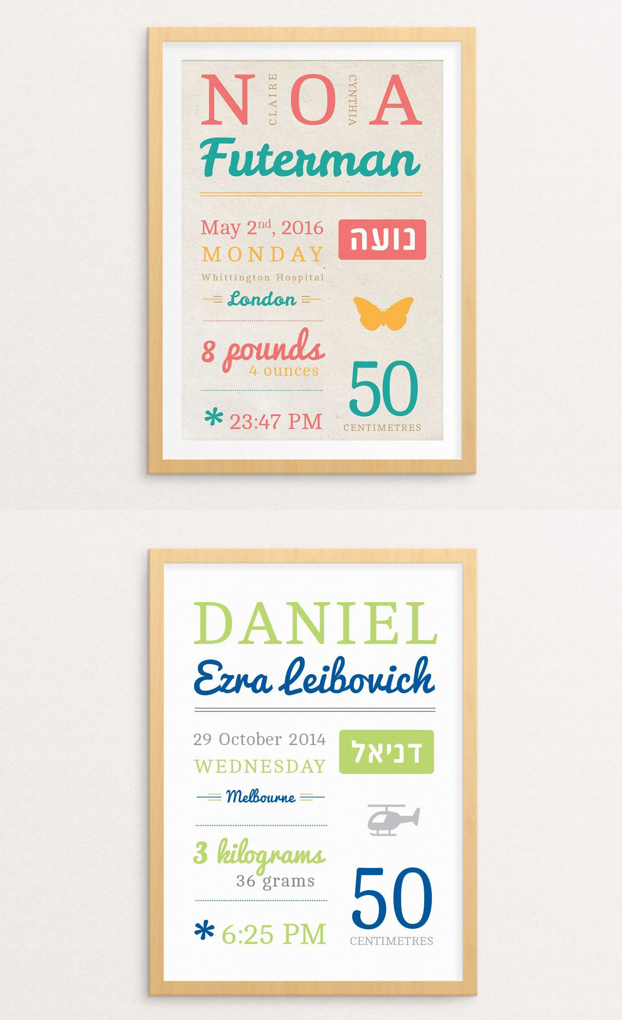 Jewish Baby Naming Ceremony Gifts
 Perfect t for Jewish baby naming ceremony Birth stats