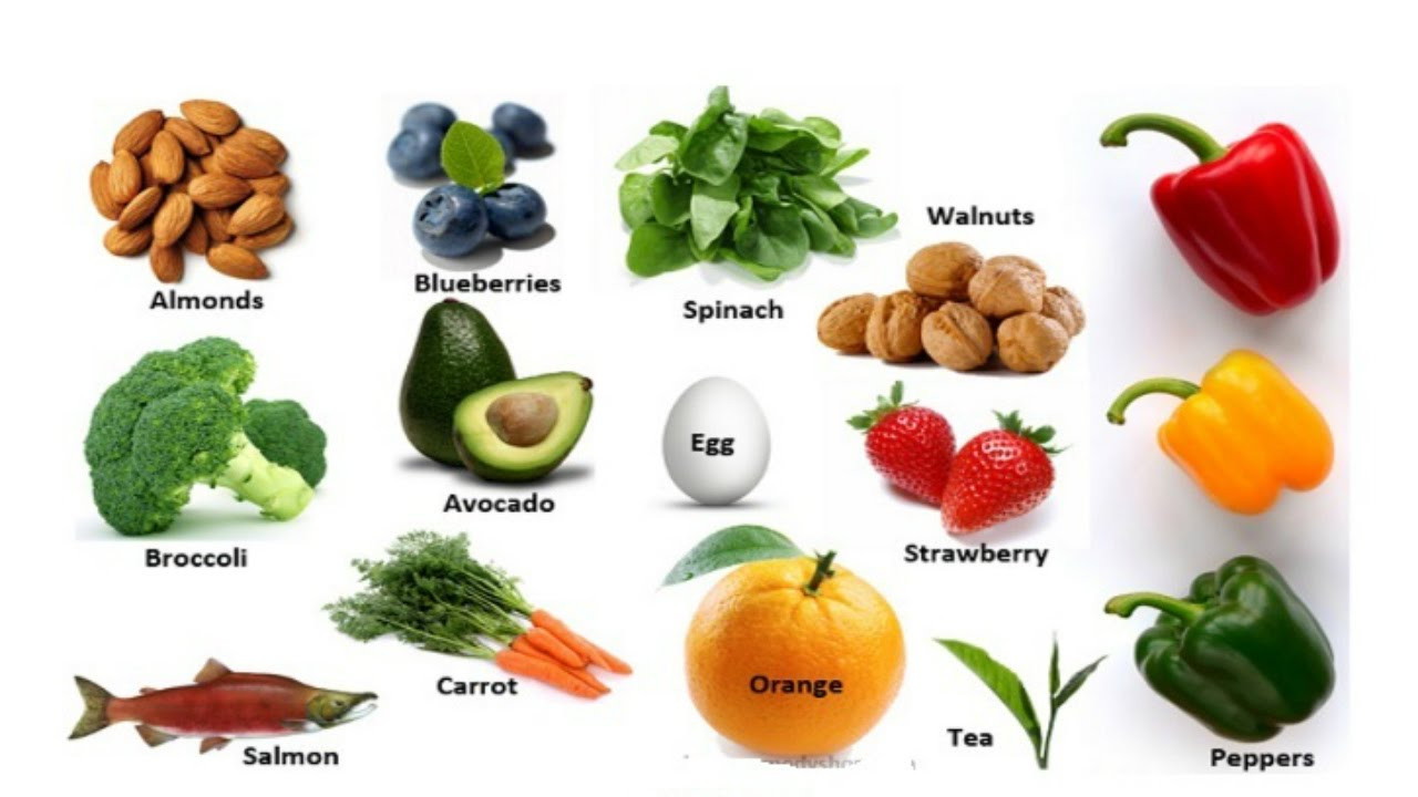 Keto Diet Fruits
 KETO DIET FOOD LIST & VEGETARIANISM