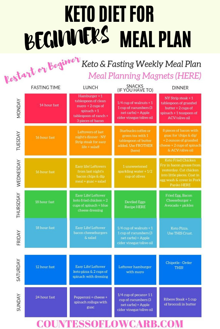 Keto Diet Planner
 Keto Diet For Beginners & Keto RESTART Countess of Low Carb