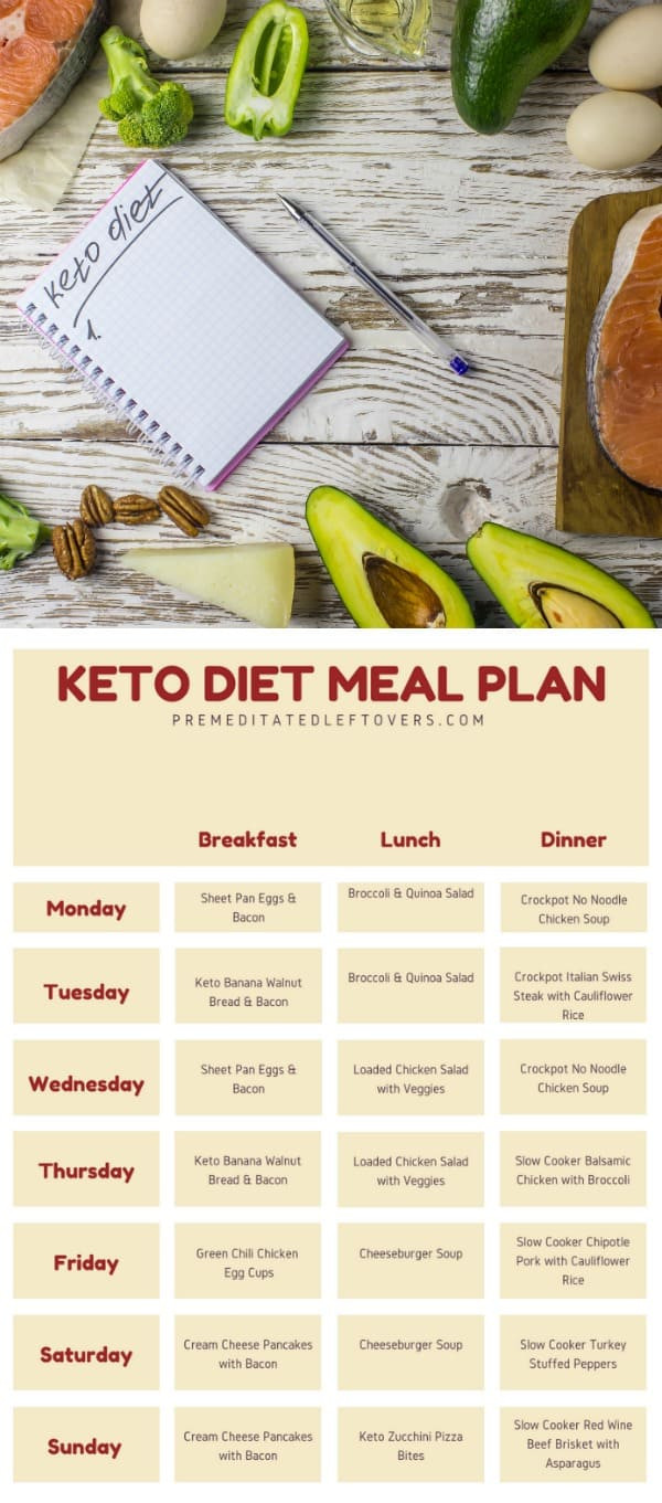 Keto Diet Planner
 Keto Diet Meal Plan Printable Meal Plan