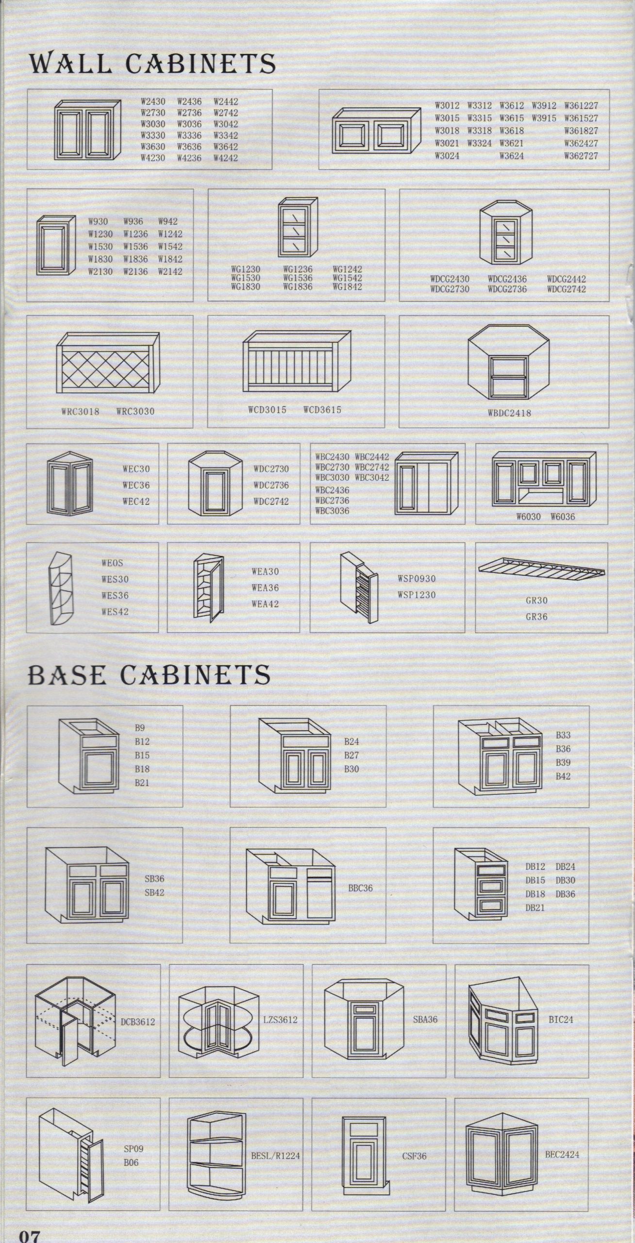 Kitchen Cabinet Sizes
 Cabinet Sizes & Types