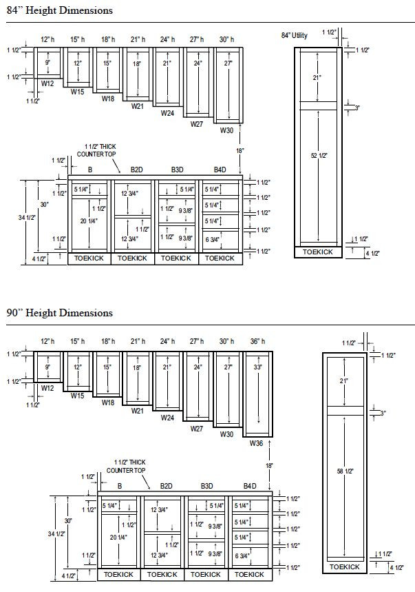 Kitchen Cabinet Sizes
 Kitchen Cabinet Dimensions PDF