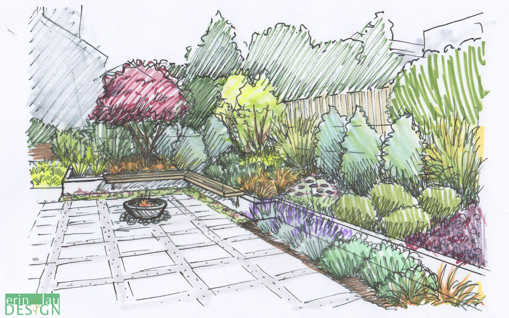 Landscape Design Drawing
 Garden Creation How to draw a Perspective Sketch