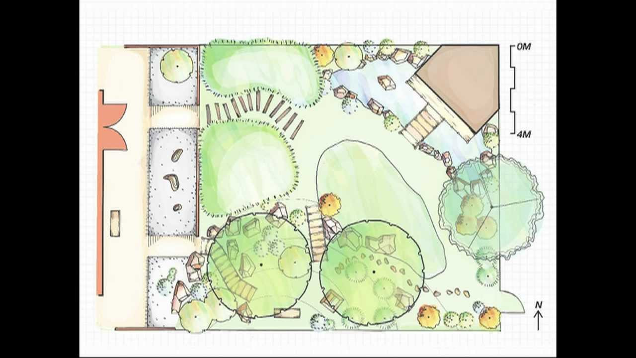Landscape Design Drawing
 How to Design a Japanese Garden part 2