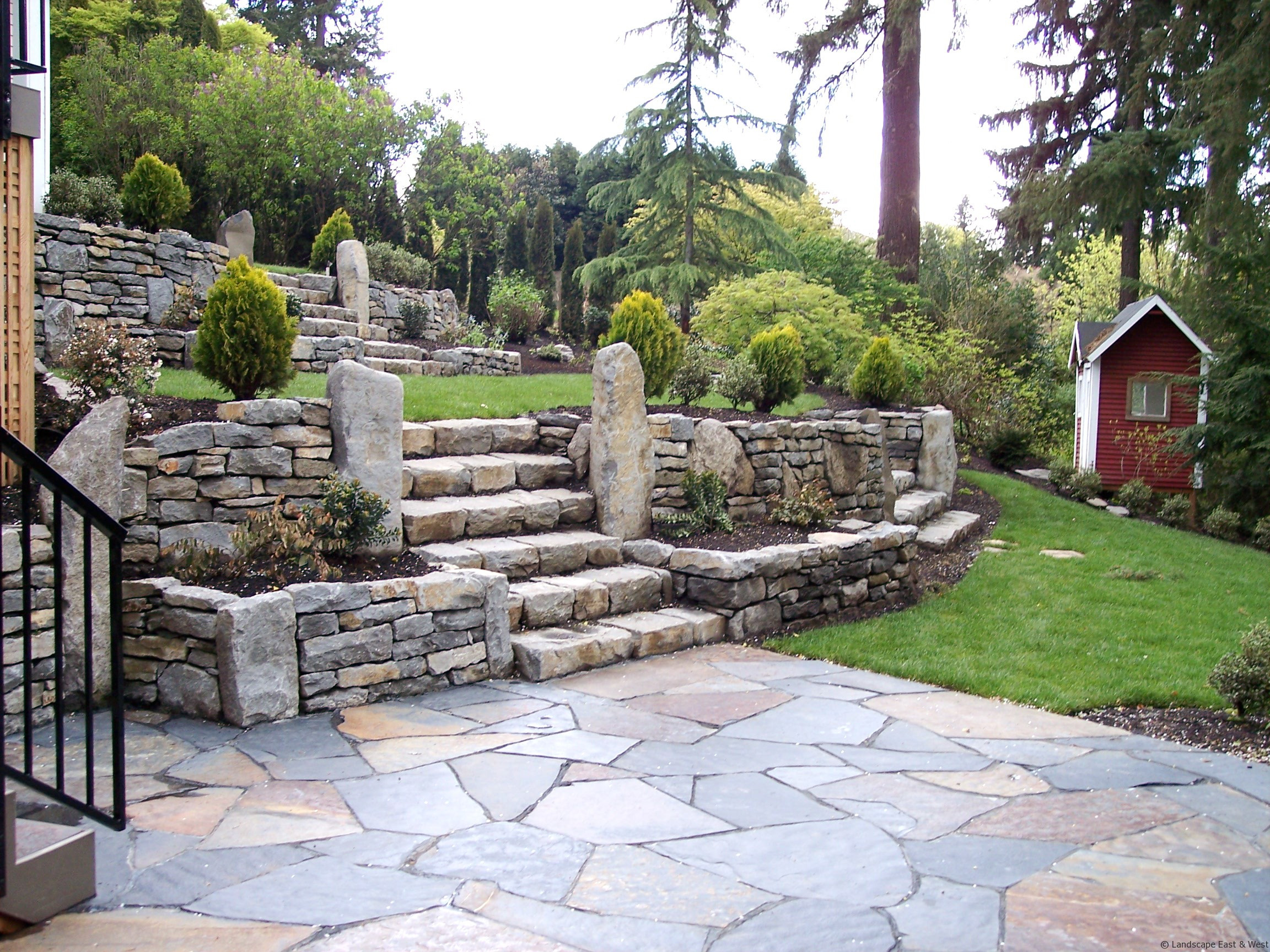 Landscape Retaining Wall Design
 Do You Need a Retaining Wall