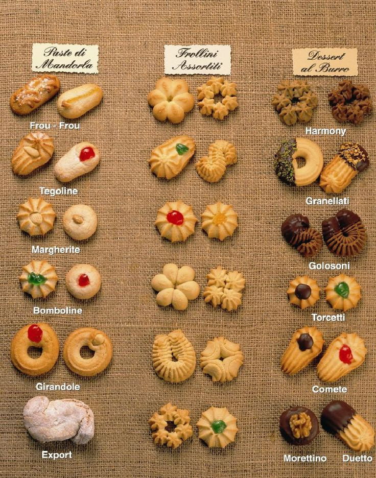 List Italian Christmas Cookies
 Italian Cookie Recipes are the crown jewels of Italian