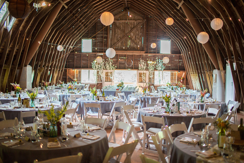 Local Wedding Venues
 Inspired I Dos How to Find Your Dream Unique Wedding Venue