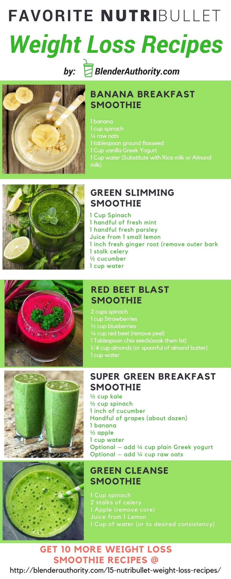Loss Weight Smoothie Recipes
 Weight Loss Green Smoothie Recipes Uk