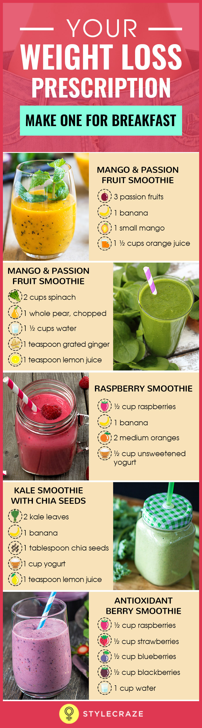 Loss Weight Smoothie Recipes
 21 Weight Loss Smoothies With Recipes And Benefits