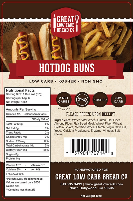 Best 30 Low Calorie Hot Dogs - Home, Family, Style and Art Ideas