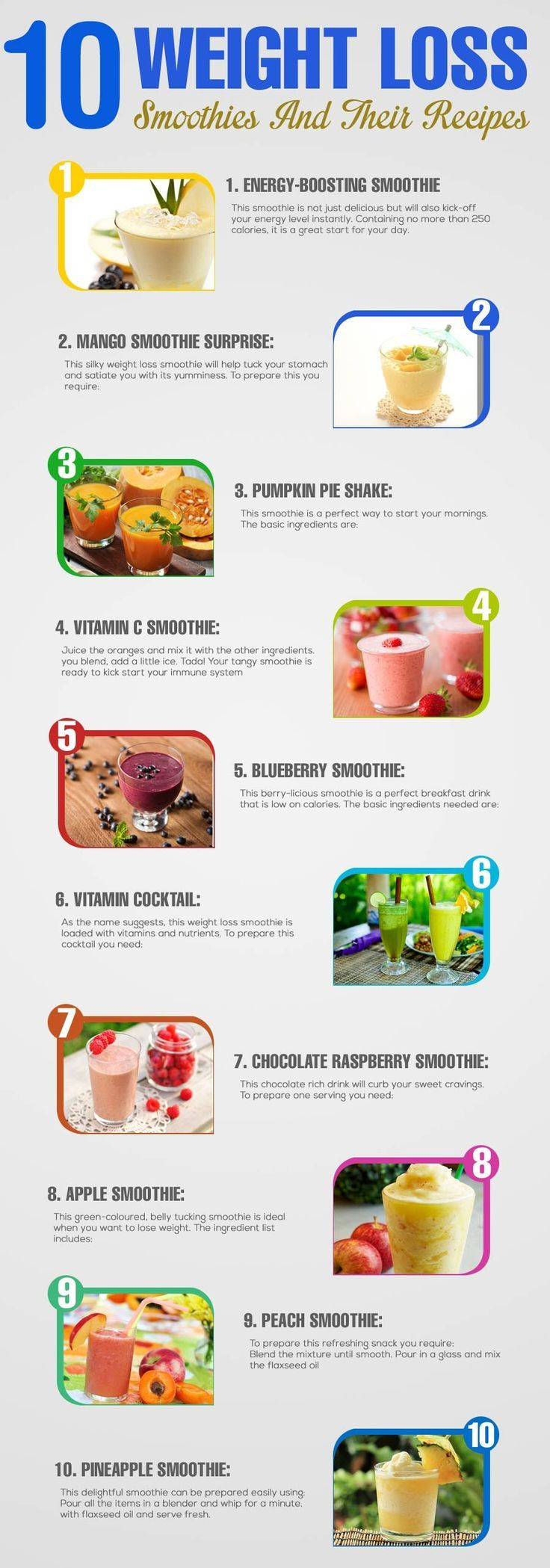 Low Calorie Smoothies Recipes For Weight Loss
 How to make healthy smoothies at home to lose weight