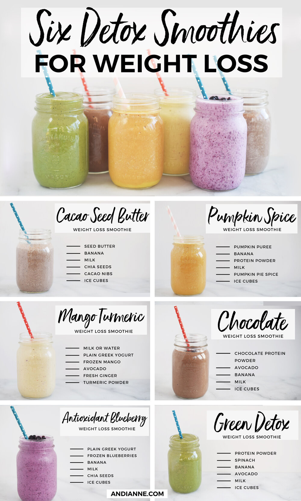 Low Calorie Smoothies Recipes For Weight Loss
 6 Detox Smoothies For Weight Loss — Andianne