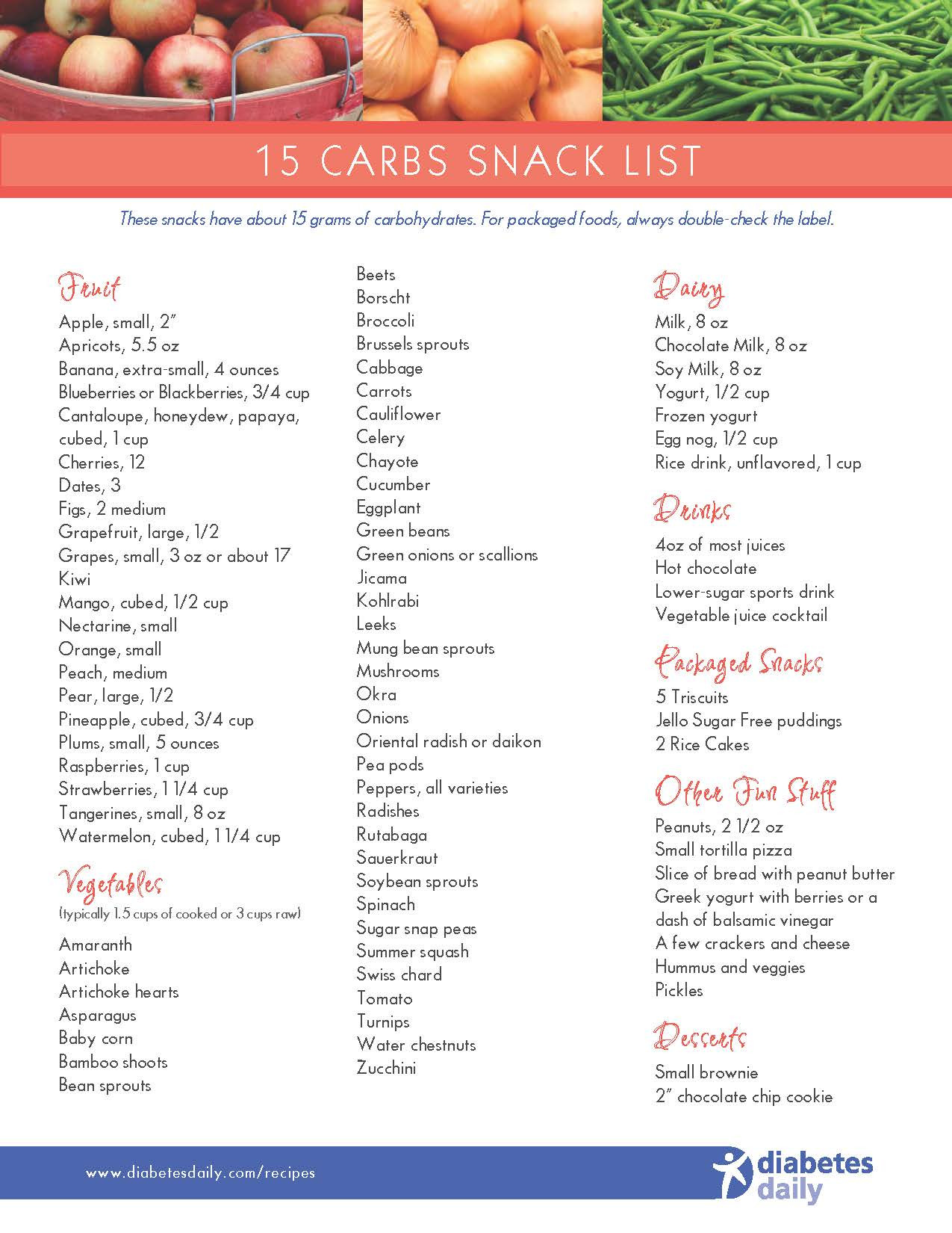 Low Carb Diet For Diabetics Type 2 Recipes
 15 Carbs Snack List