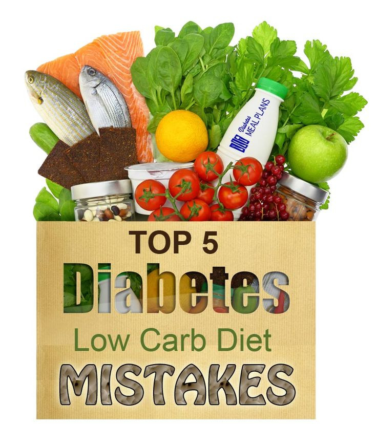 Low Carb Diet For Diabetics Type 2 Recipes
 100 best images about Type 2 Diabetic Diet Plan on