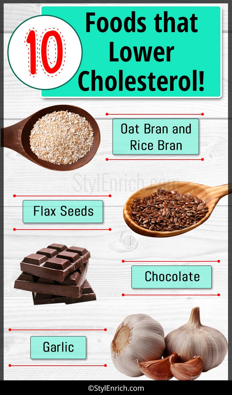 Low Cholesterol Diet Recipes
 Low Cholesterol Foods to Reduce Cholesterol In The Most