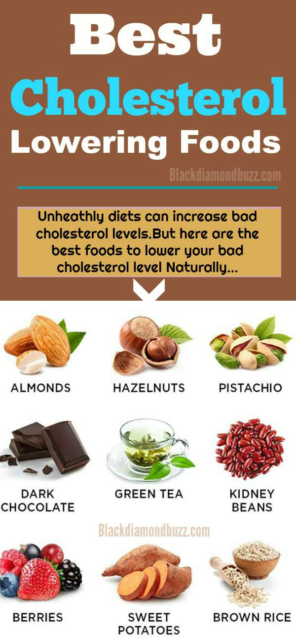 Low Cholesterol Diet Recipes
 How to Lower Cholesterol Naturally in 2 Days for Good