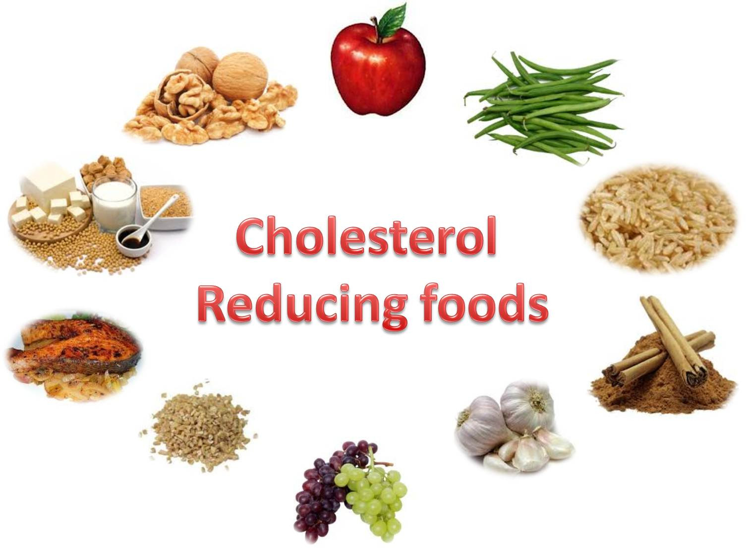 Low Cholesterol Diet Recipes
 Bio World Credits U July 2012