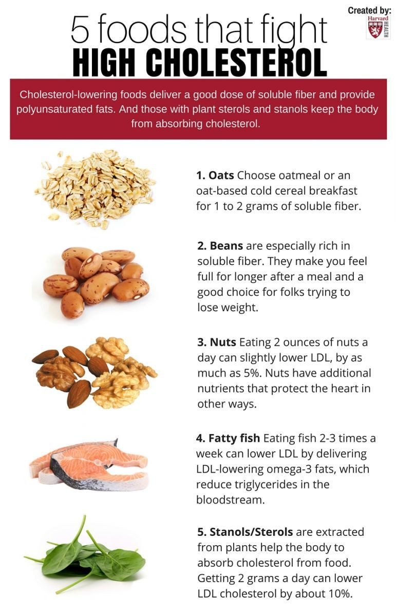Low Cholesterol Diet Recipes
 Best 25 High cholesterol levels ideas on Pinterest