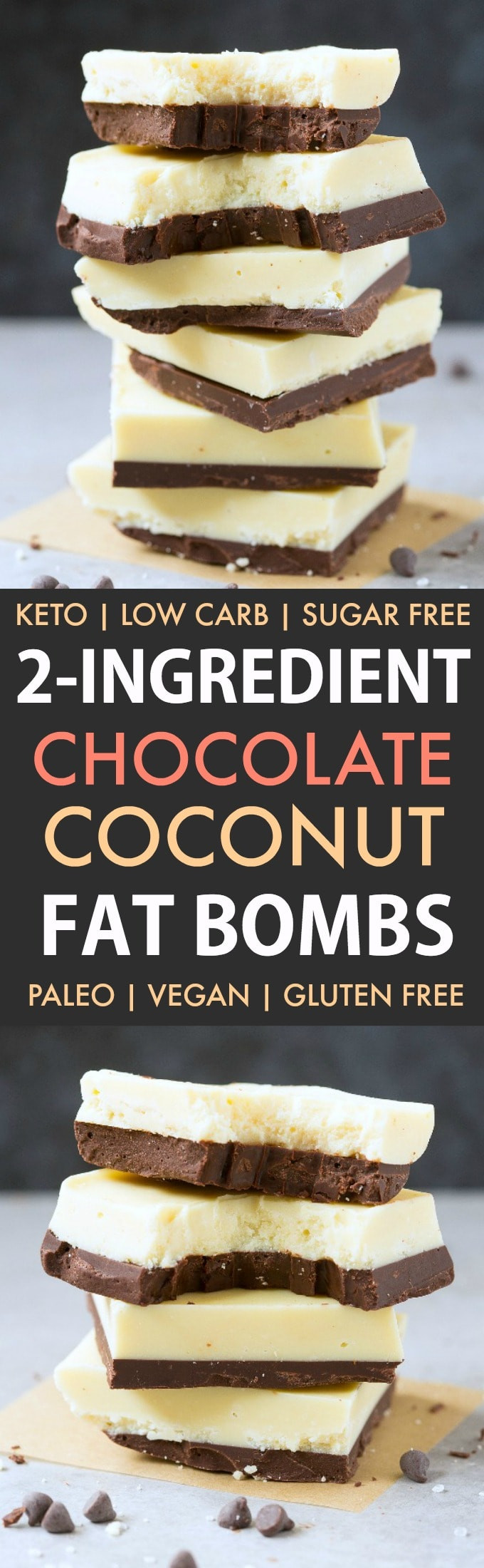 Low Fat Keto Recipes
 Low Carb Keto Chocolate Coconut Fat Bombs Paleo Vegan