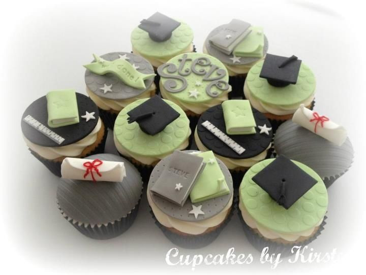 Male Graduation Party Ideas
 Male graduation