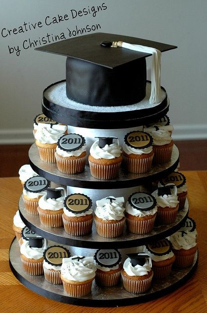 Male Graduation Party Ideas
 graduation parties for young men pinterest