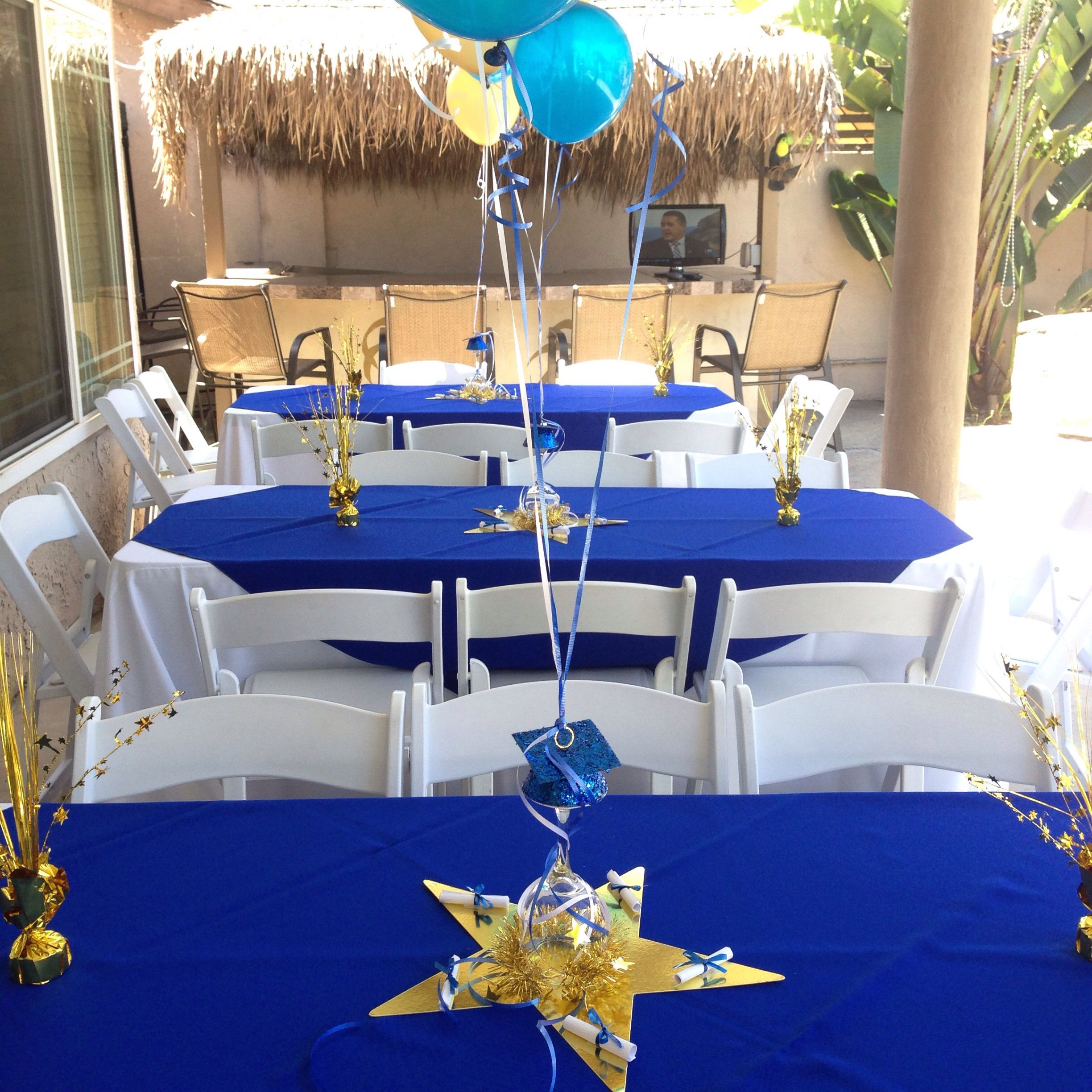 Male Graduation Party Ideas
 Stephanie Nunez With images