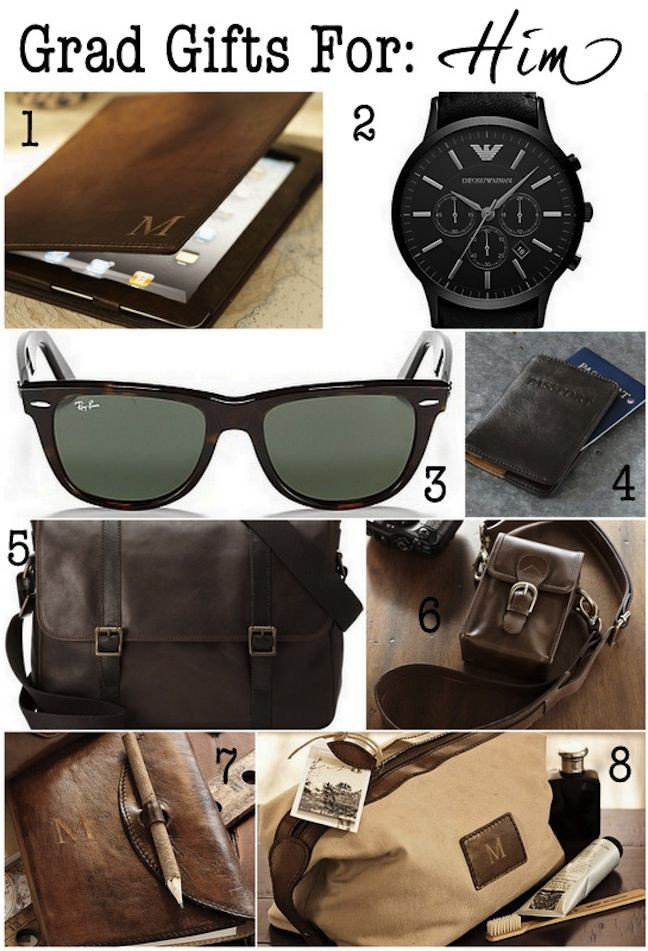 Male High School Graduation Gift Ideas
 25 Best Male High School Graduation Gift Ideas Home DIY