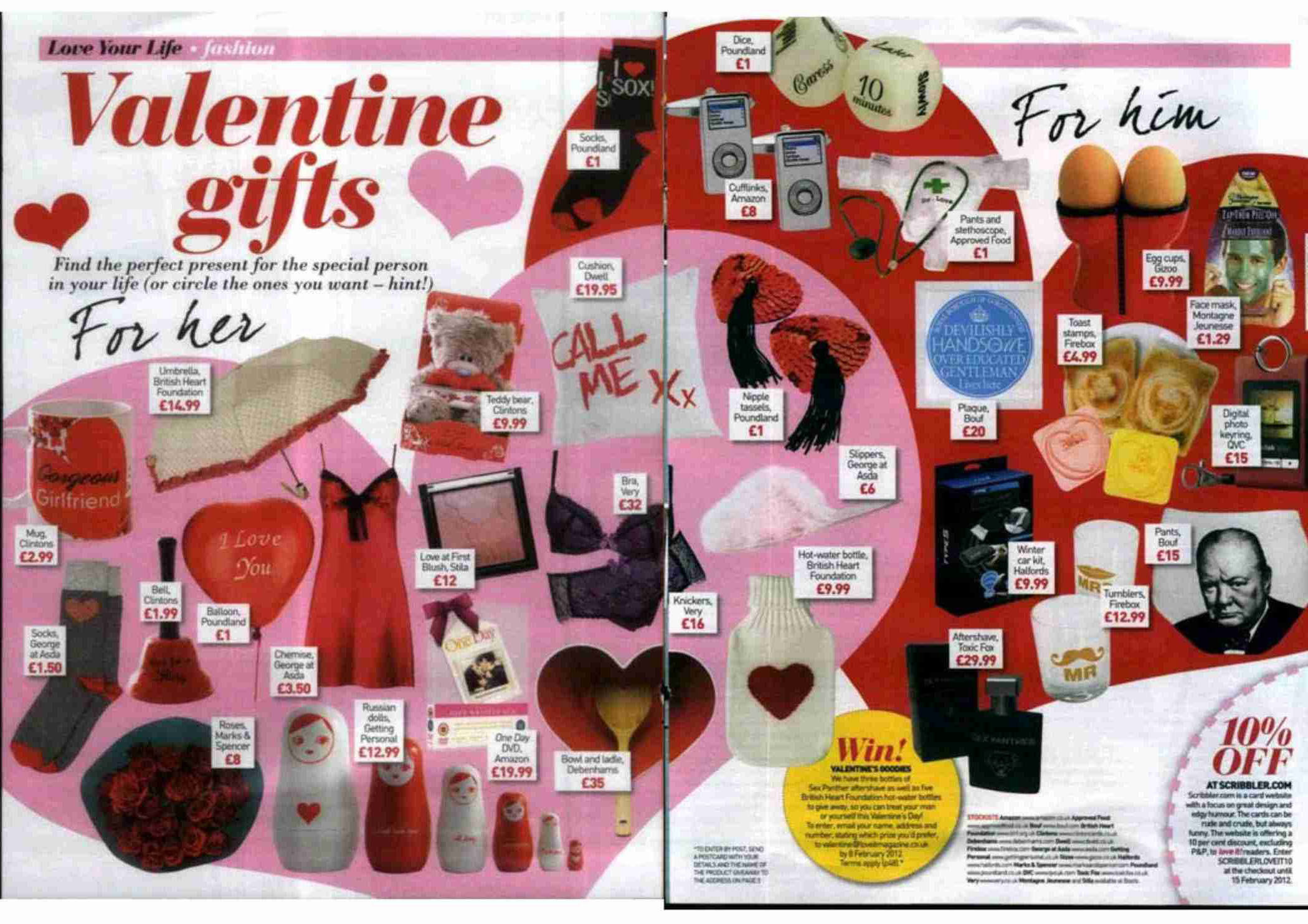 Male Valentine Gift Ideas
 Valentine Gift Ideas For Men