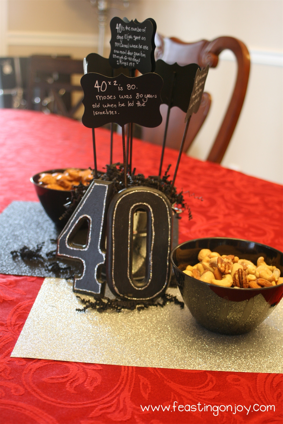 Man 40Th Birthday Party Ideas
 A Christian themed manly surprise 40th birthday party