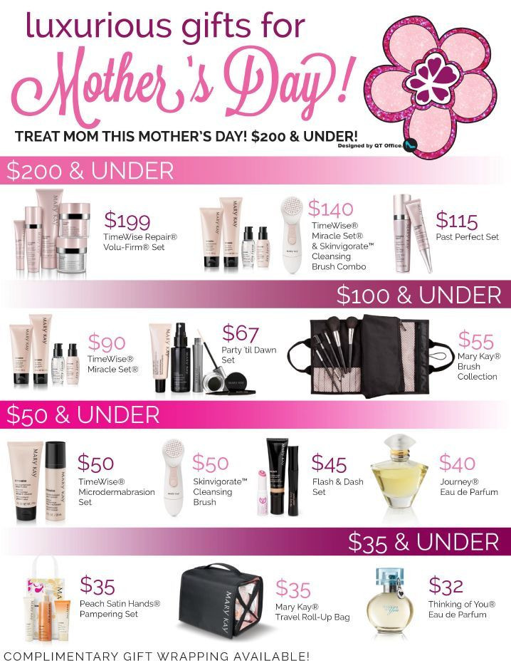 Mary Kay Mother'S Day Gift Basket Ideas
 Mary Kay Mother s Day Gift Basket Ideas
