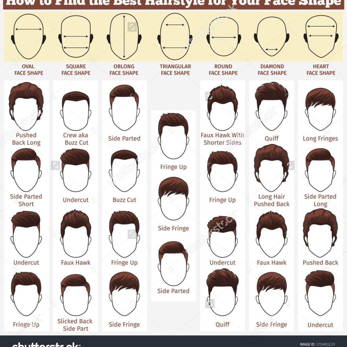 Mens Hairstyles Names With Pictures
 Men Hairstyle Names